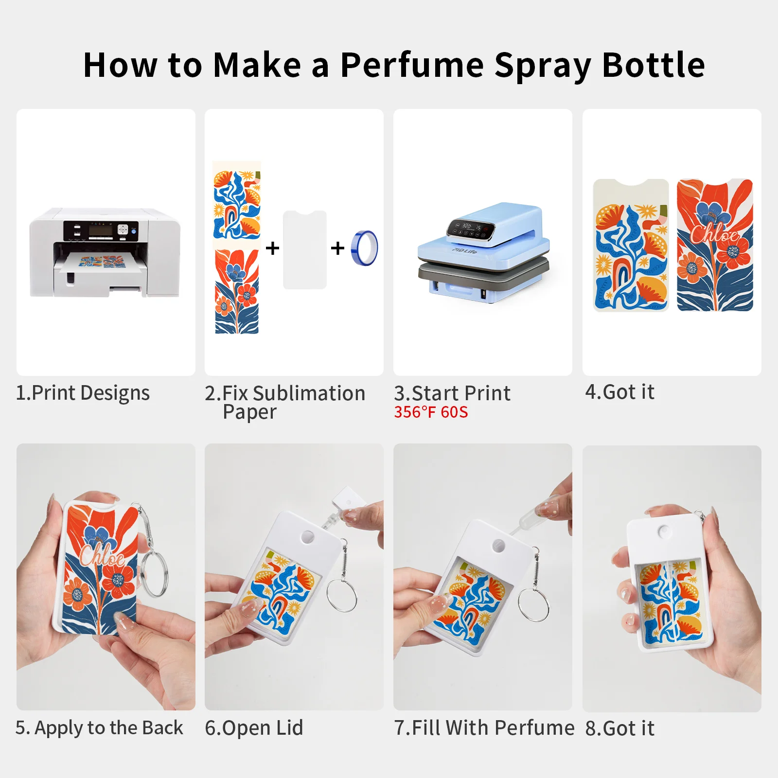 30ml Plastic Perfume Dispenser with Sublimation Aluminum Plate Double Sides Printable (Green,10*5.8*1.5cm) thumbnail 4